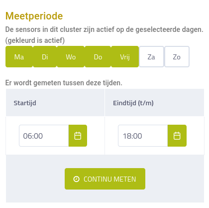 Meetperiode