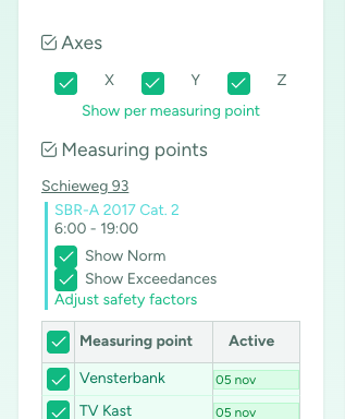 data selection