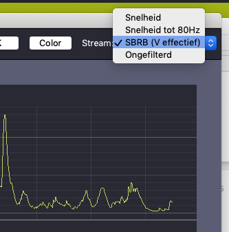 Datastreams