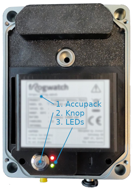 Frogwatch meter binnenkant